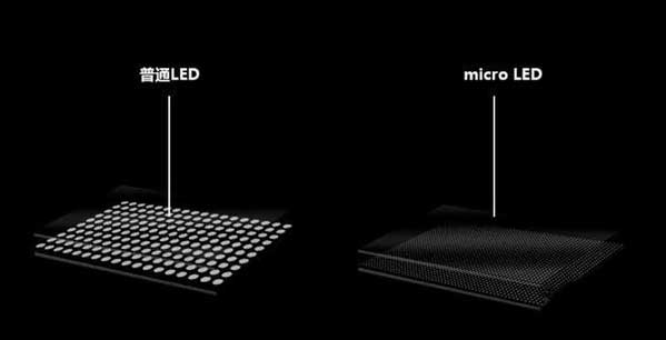 汾西苹果手机维修分享什么时候会用上MicroLED屏？ 